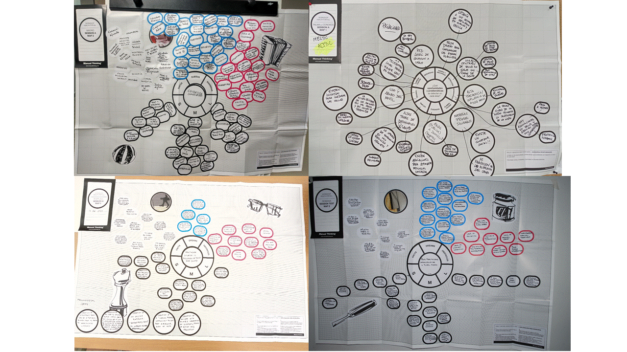 Illustration 3. Diagram 3: Word maps of the key words